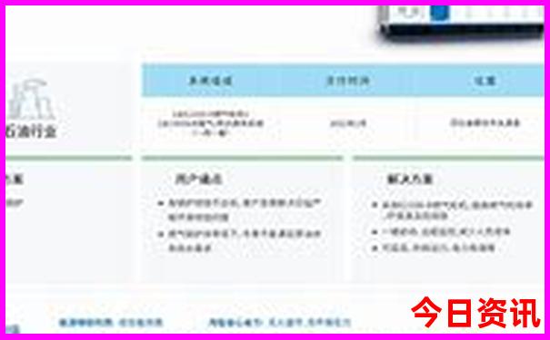 武汉必去景点有哪些